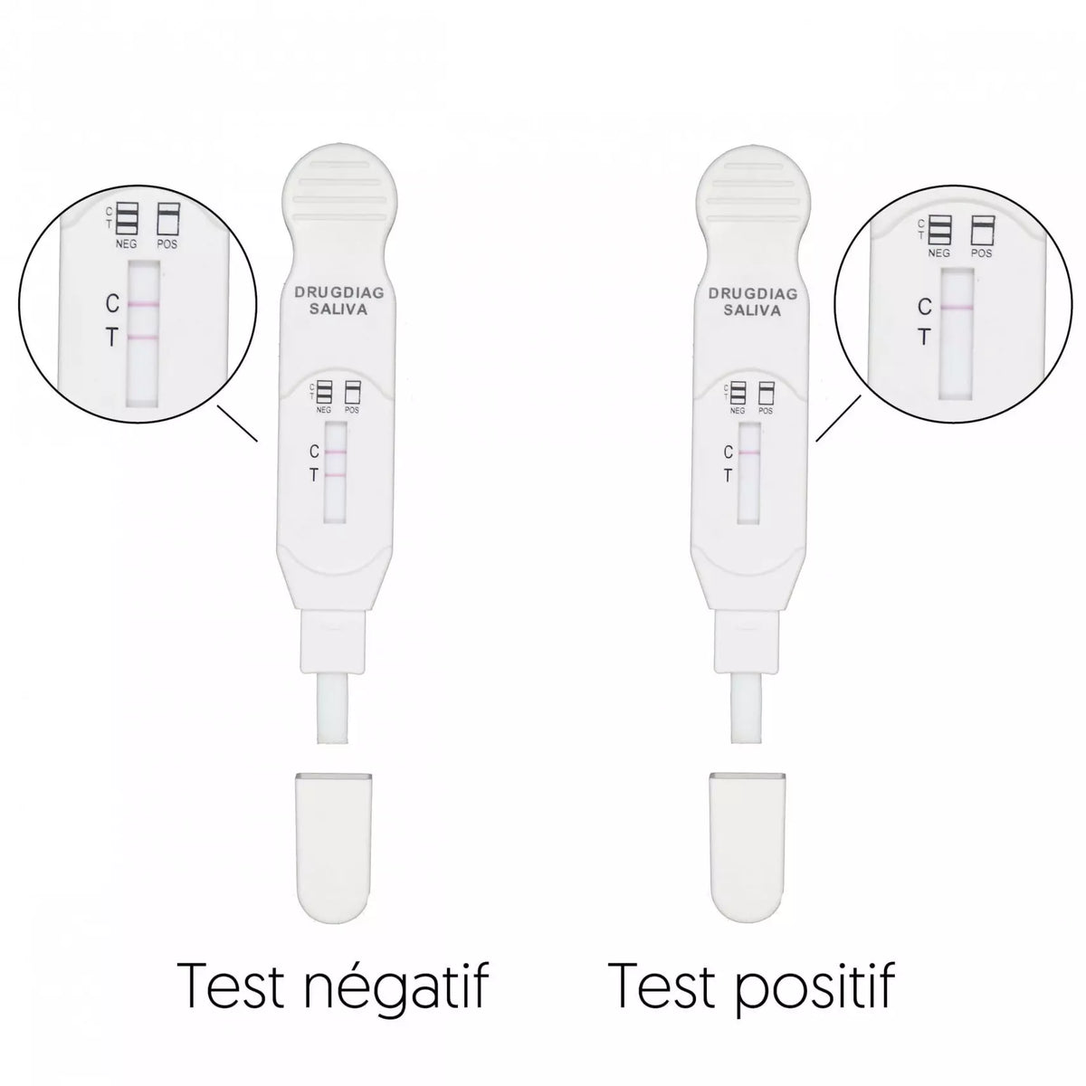 Test salivaire THC Kleanerlab pour cannabis, montrant le kit de test de drogue salivaire avec flacon et instructions.