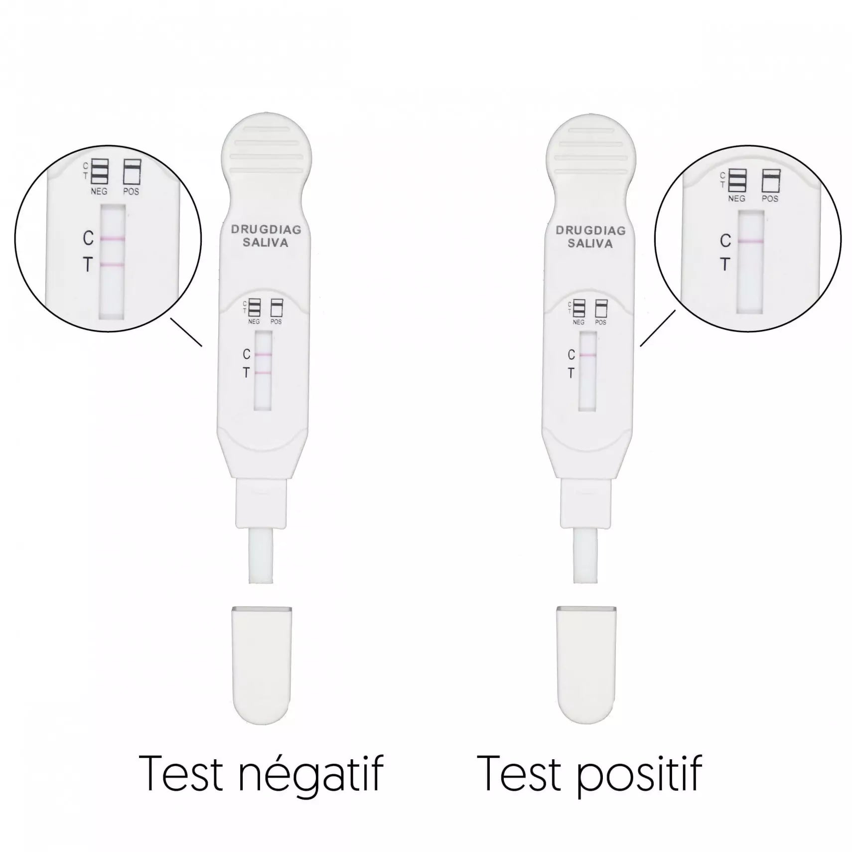 Test salivaire THC Kleanerlab pour cannabis, montrant le kit de test de drogue salivaire avec flacon et instructions.